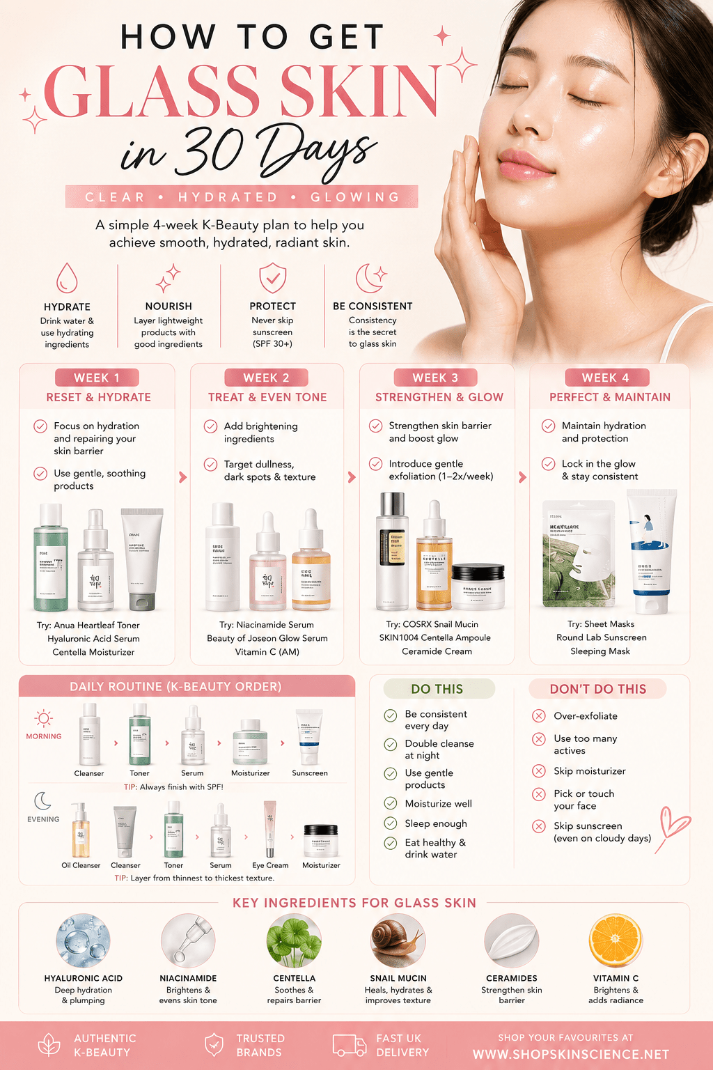 How to Get Glass Skin in 30 Days | Korean Skincare Routine for Glowing Skin - Skin Science Lab