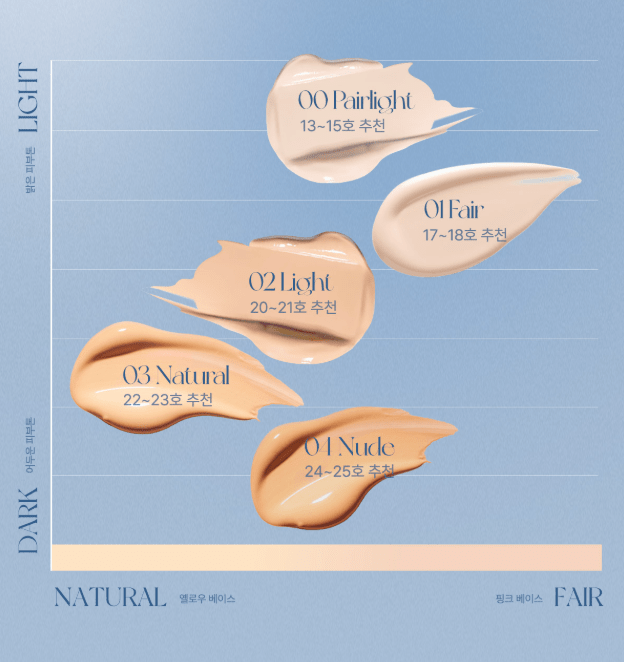 APRILSKIN Glowing Matt Cushion SPF50+ PA++++ Set 12g+12g(Refill) (5 Colors) | Korean Skincare | Skin Science Lab