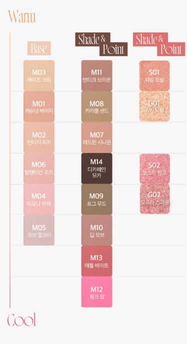 APRILSKIN Slide Pocket Single Shadow | Korean Skincare | Skin Science Lab