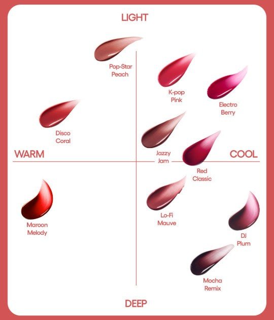 LANEIGE Juicepop Box Lip Tint 4.5g (8colors) | Korean Skincare | Skin Science Lab