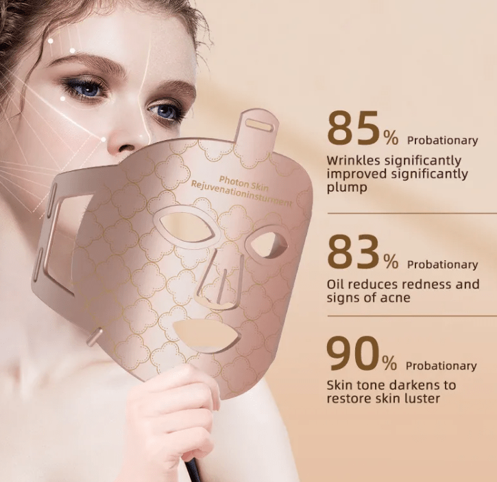 LED Silicone Light Therapy Mask | Korean Skincare | Skin Science Lab