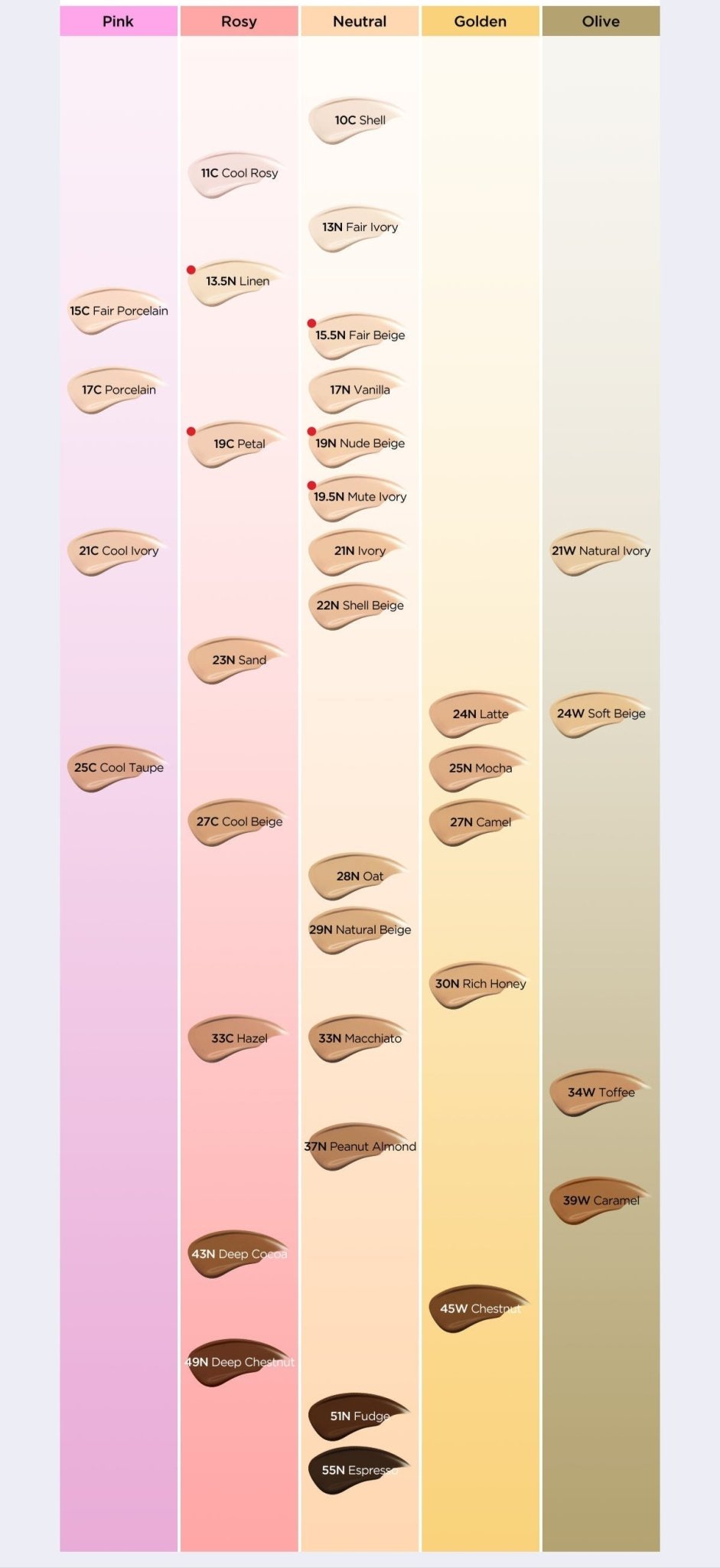 TIRTIR Mask Fit Ai Filter Cushion SPF30 PA++ 18g (35 Colors) | Korean Skincare | Skin Science Lab