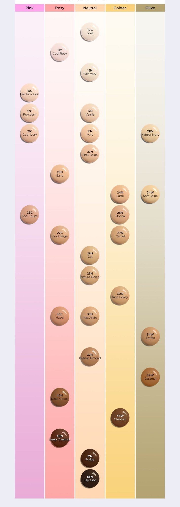 TIRTIR Mask Fit Red Foundation 30ml (23color) | Korean Skincare | Skin Science Lab