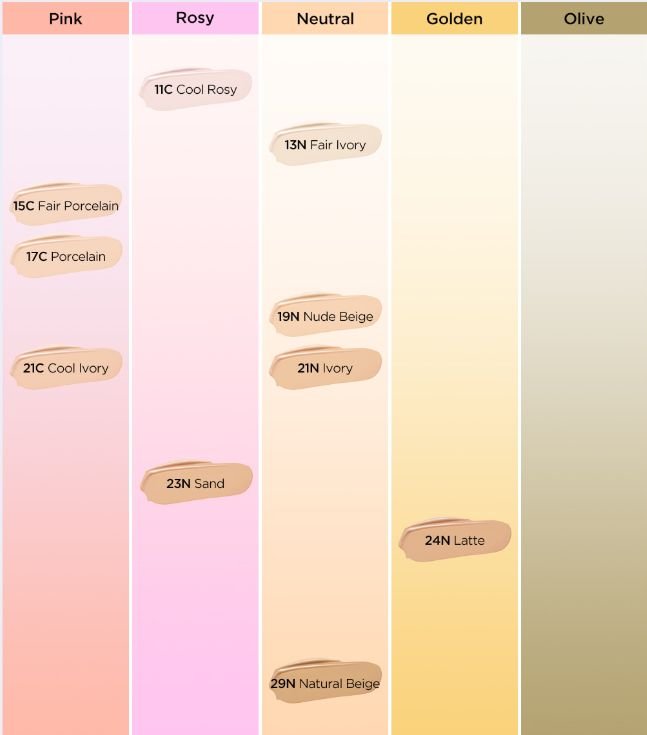 TIRTIR Mask Fit Ruby Mesh Cushion SPF30 PA++ 15g (10colors) | Korean Skincare | Skin Science Lab