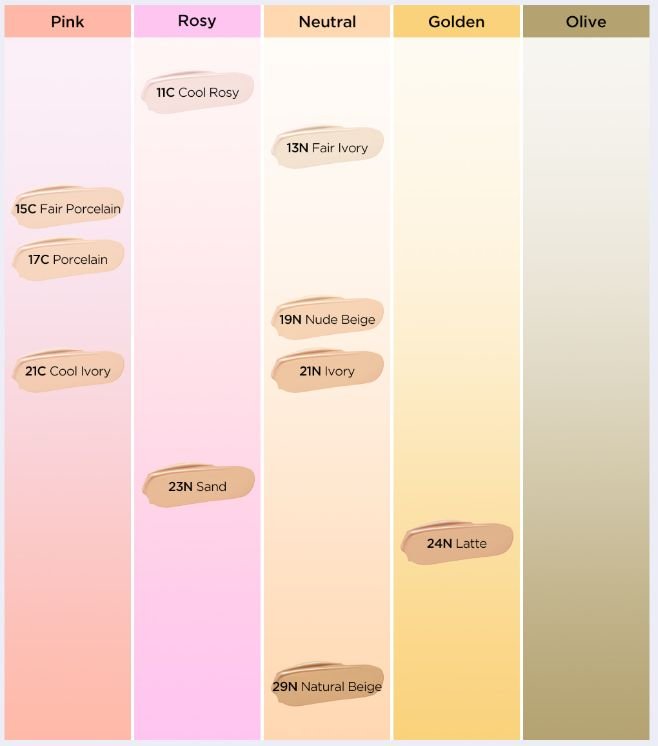 TIRTIR Mask Fit Ruby Mesh Cushion SPF30 PA++ 5g [MINI] (10colors) | Korean Skincare | Skin Science Lab