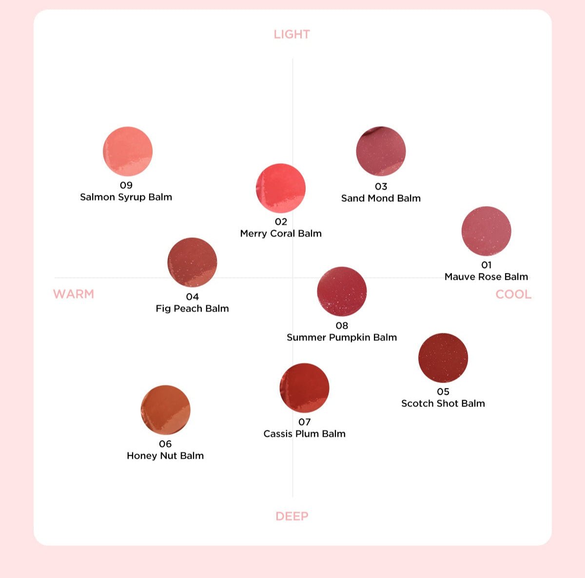 TIRTIR WATERISM Glow Melting Balm 3.3g (9color) | Korean Skincare | Skin Science Lab
