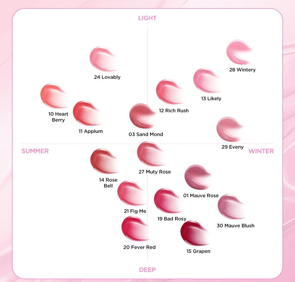 TIRTIR WATERISM Glow Mini Tint 1.8g (30color) | Korean Skincare | Skin Science Lab
