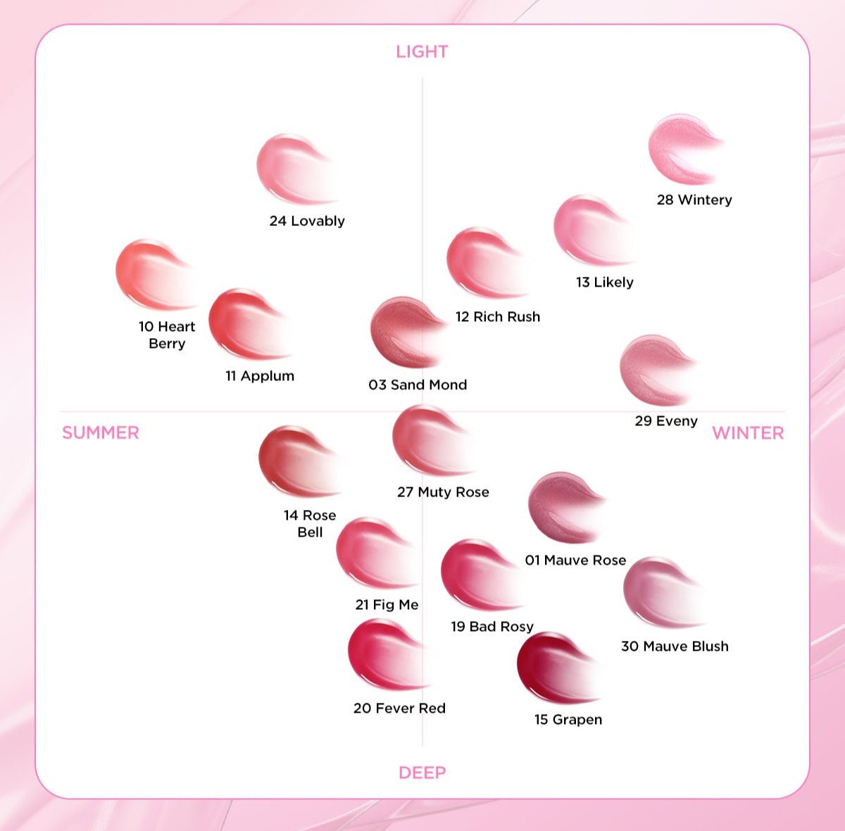 TIRTIR WATERISM Glow Tint 4g (15color) | Korean Skincare | Skin Science Lab