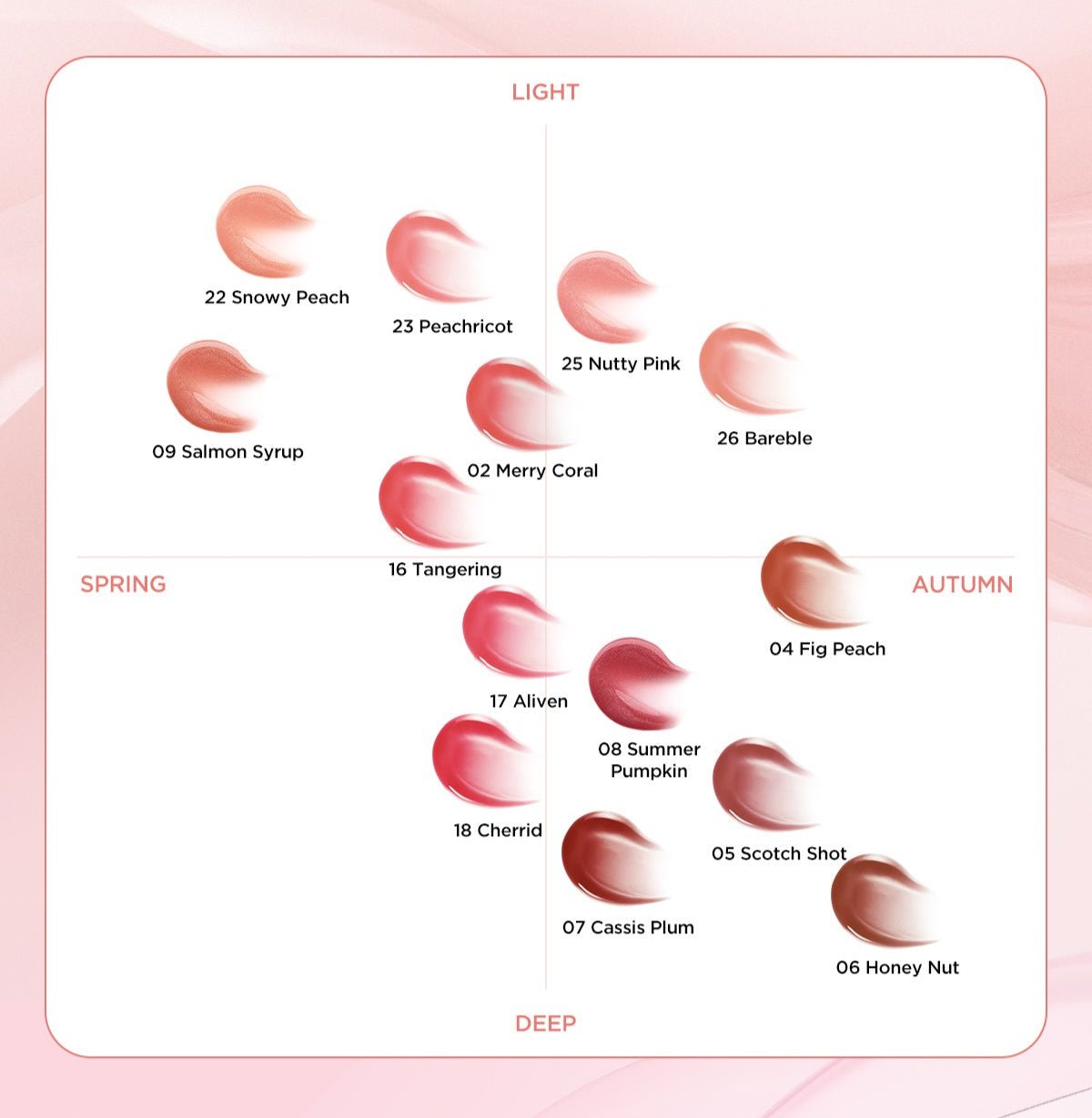 TIRTIR WATERISM Glow Tint 4g (15color) | Korean Skincare | Skin Science Lab